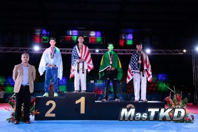 campeonato Pan-americano